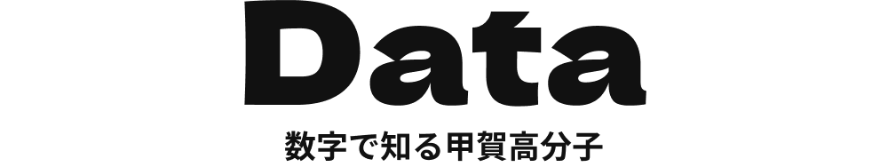 Data 数字で知る甲賀分子