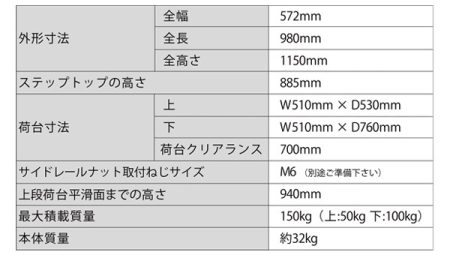 ピックカート4 ピックカート4